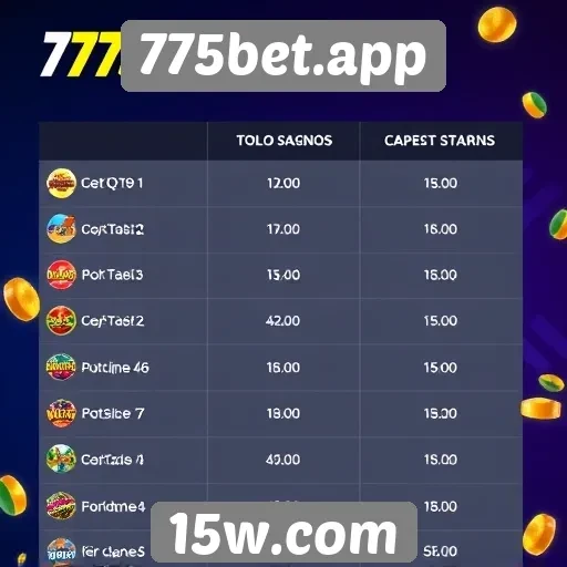 Comparação entre jogos oferecidos na plataforma